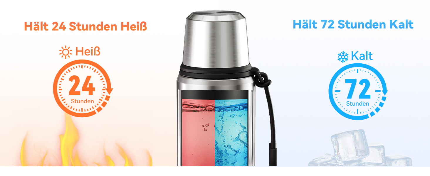 Термос Healter Thermoskanne 1л з чашкою (72 години холод & 24 години гаряче) - термофляга для кави, чаю, офісу, школи (зелений)