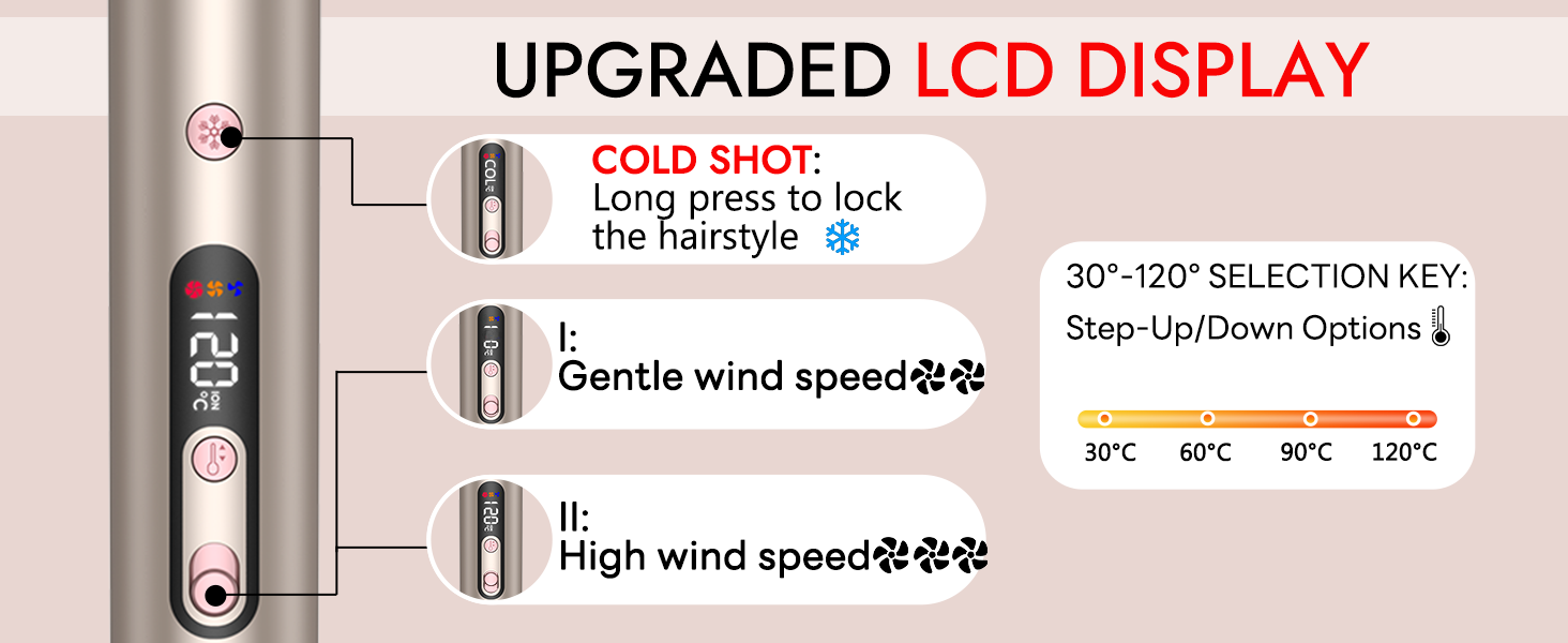 Airstyler 6-в-1 з LCD-дисплеєм: фен-щітка, стайлер для волосся, локони, об'єм, випрямлення, сушка, 110000 обертів/хв