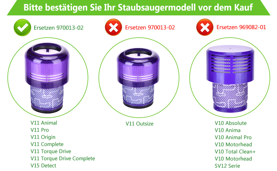 Фільтр для пилососа Dyson V11 (3 шт.) миючий, оригінал #DY-970013-02