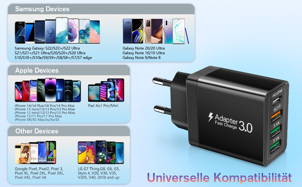 Зарядний пристрій USB-C 40W Acezeek з 2 адаптерами та 2 кабелями Type-C, 4-портовий швидкий зарядний пристрій для iPhone, Galaxy, iPad Pro