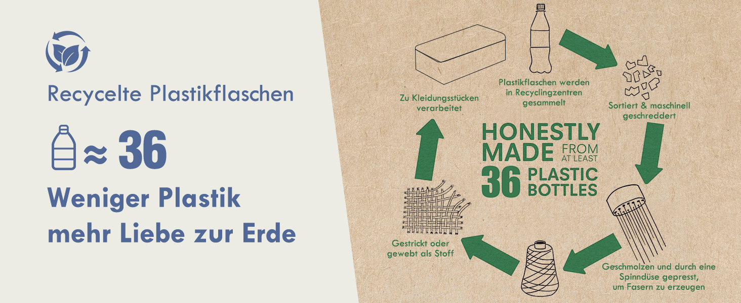 Органайзери для валізи, набір 8 шт. - Packing Cubes для подорожей, валізи та рюкзака (блакитний)