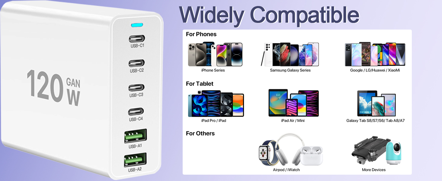 Зарядний пристрій USB-C 500W, GaN PD PPS 8 портів, швидка зарядка для MacBook Pro/Air, iPad, iPhone 15/16, Galaxy S23 - білий
