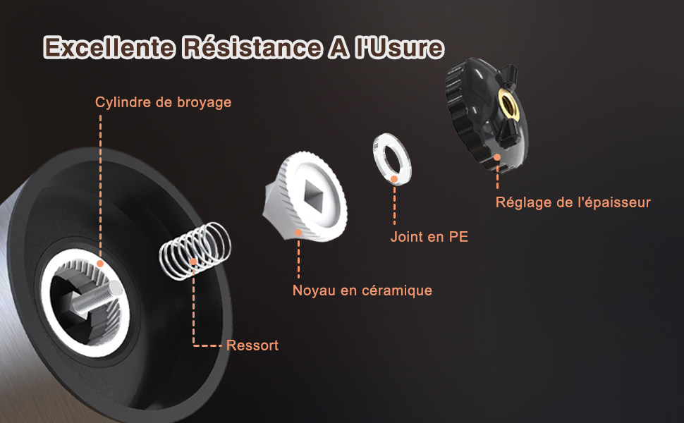 Набір меланець для солі та перцю KitchenBoss з керамічним жорном, з нержавіючої сталі, для солі, перцю, чилі (без наповнювача)