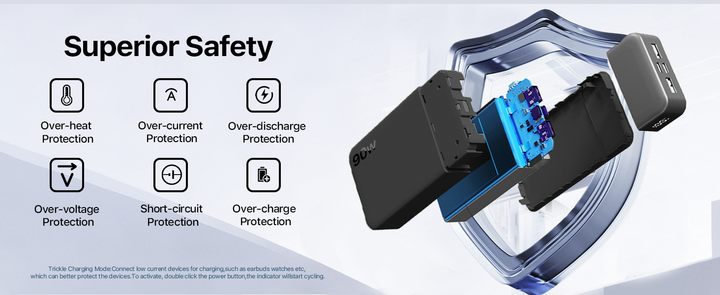 Потужний павербанк NOBIS 20000mAh 90W з підтримкою швидкої зарядки, 4 порти USB-C/USB-A для ноутбуків Dell, Lenovo, Steam Deck та смартфонів Samsung Galaxy, чорний