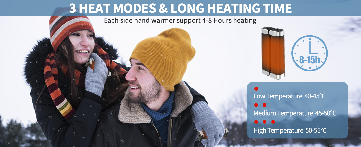Електричні грілки для рук 5000mAh, 2 шт. - багаторазові, для дітей, на відкритий простір, зимовий подарунок (чорний)