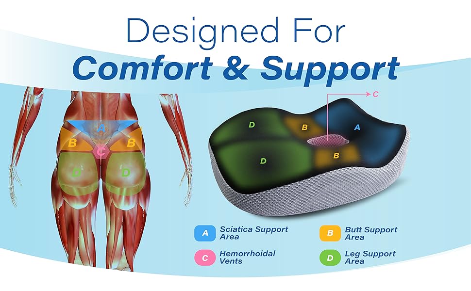 Подушка для сидіння в авто з Memory Foam для полегшення болю в попереку, велика, для коротких водіїв на далекі відстані - автокрісло для машини, офісу, чорно-сіра