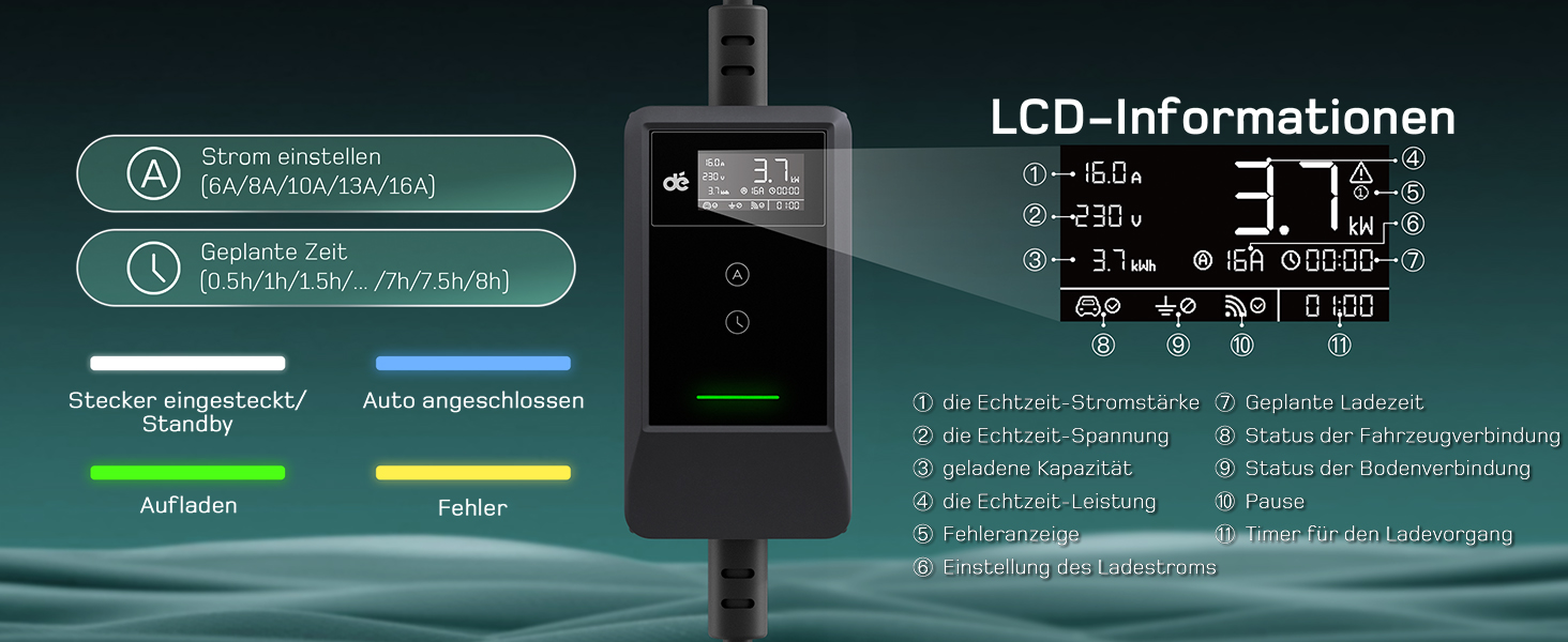 Кабель для зарядки електромобіля Type 2 Schuko з LCD дисплеєм, 3.7kW, 7м, 6-16A, 1-фазний, чорний