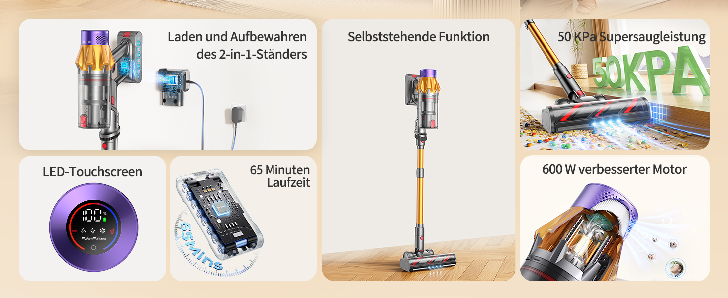 Акумуляторний пилосос SunSare 600W з дисплеєм, 50000Pa, 65хв роботи, для твердих поверхонь, килимів, шерсті тварин