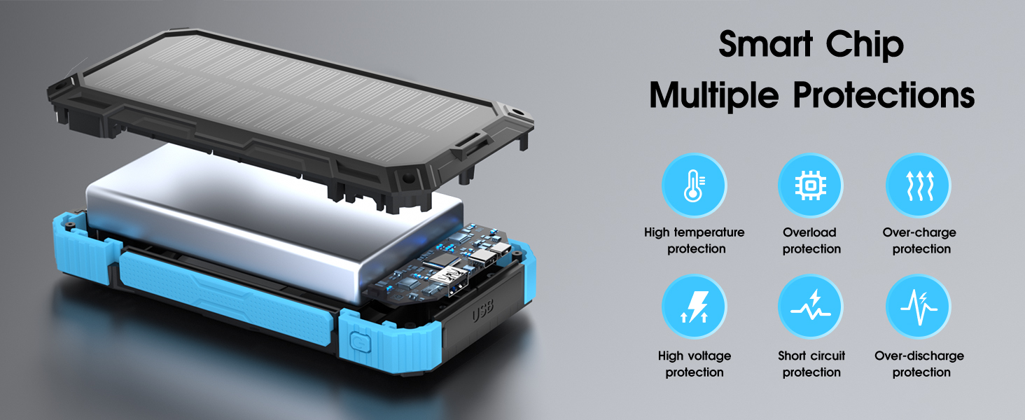 Портативний зарядний пристрій Solar Powerbank 56800mAh з бездротовою зарядкою, 30W PD, 6 виходів, ліхтарик, для кемпінгу та подорожей (Синій)