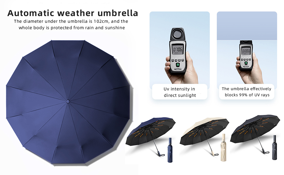 Складаний туристичний парасолька, вітростійка, автоматичне відкриття/закриття, 24 посилені ребра з фібергласу, захист від УФ-променів, легка та портативна, для дощу та сонячної погоди, білий колір