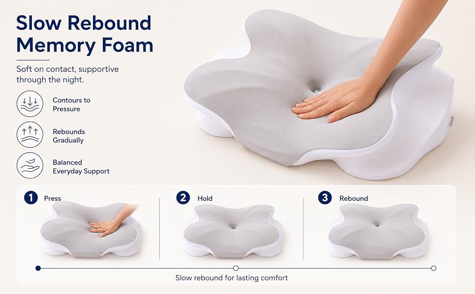 Ергономічна подушка з ефектом пам'яті (Memory Foam) для підтримки шиї та голови, універсальна для всіх поз сну, сіро-біла