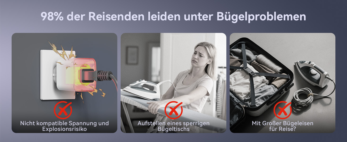 Портативний відпарювач для одягу 2-в-1 з регулюванням напруги 100-240V. Зелений (сірий). 1000W. Для подорожей