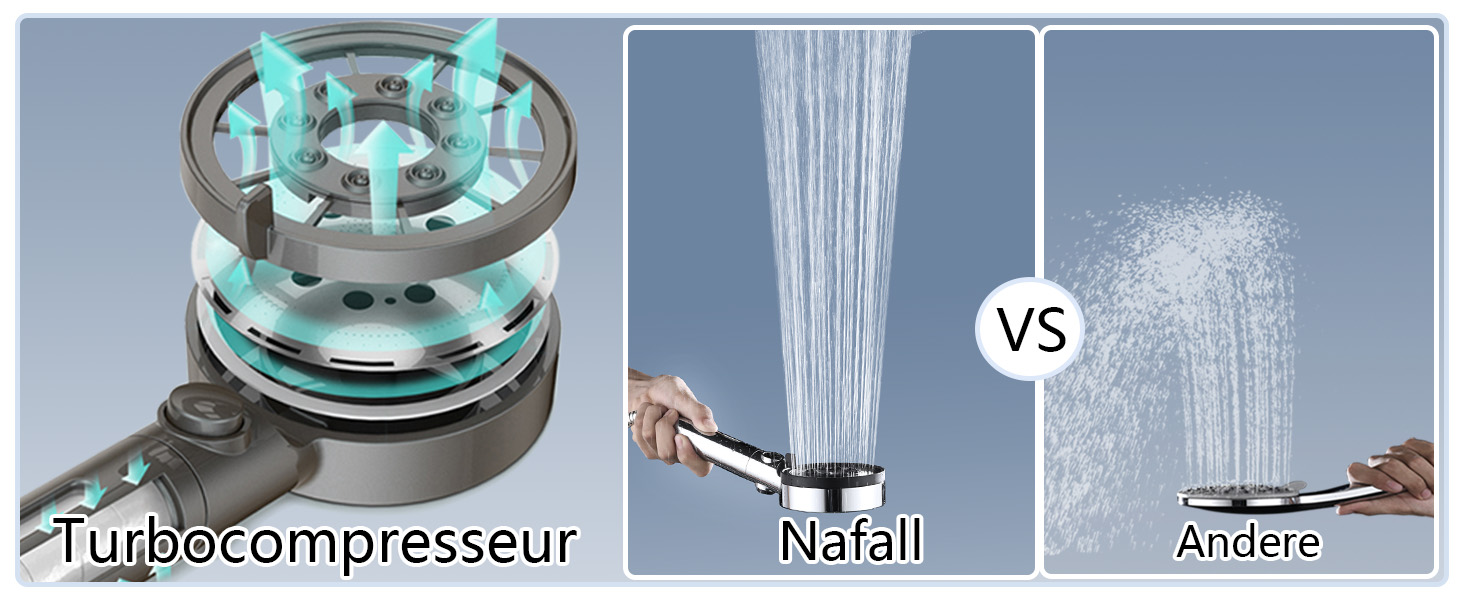 Nafall Shower Head with Filter - High Pressure Handheld Shower Head with Water Saving Design and 1.5M Hose, Shower Head with 5 Spray Patterns and Stop Function, Shower Head with Hose, Chrome (Chrome with 4 Filters)