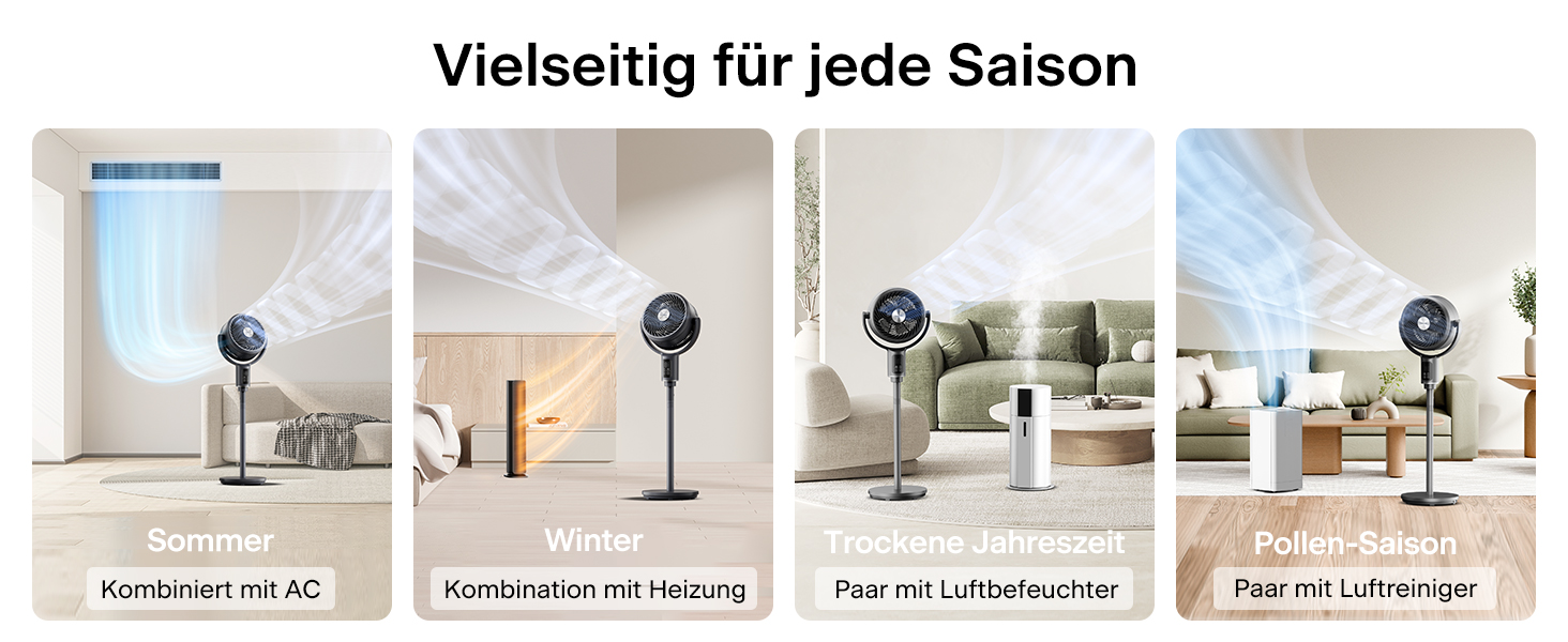 Вентилятор PELONIS з пультом керування: тихий, 9 швидкостей, таймер 9 годин, регульована висота, осциляція 135°/100°, енергозберігаючий для спальні/вітальні