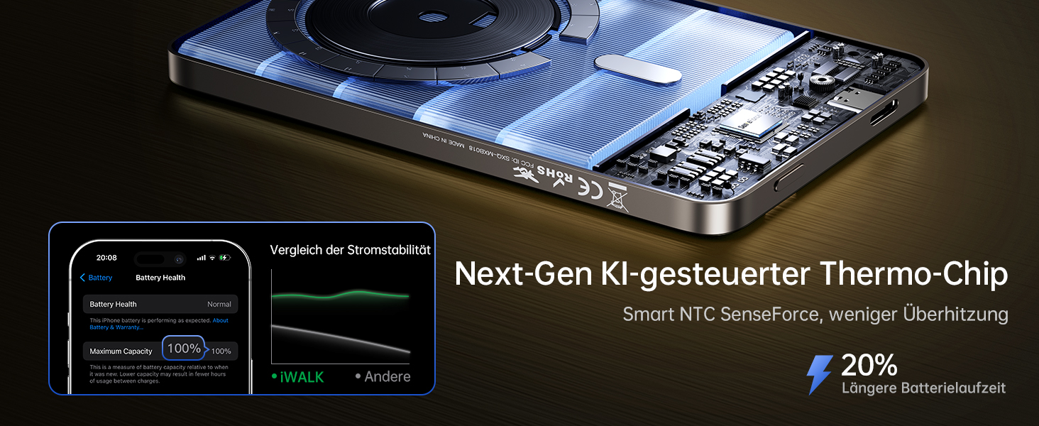 iWALK Powerbank MagSafe 5000mAh з LED-дисплеєм: компактний зарядний акумулятор для iPhone 17/16/15/14/13/12