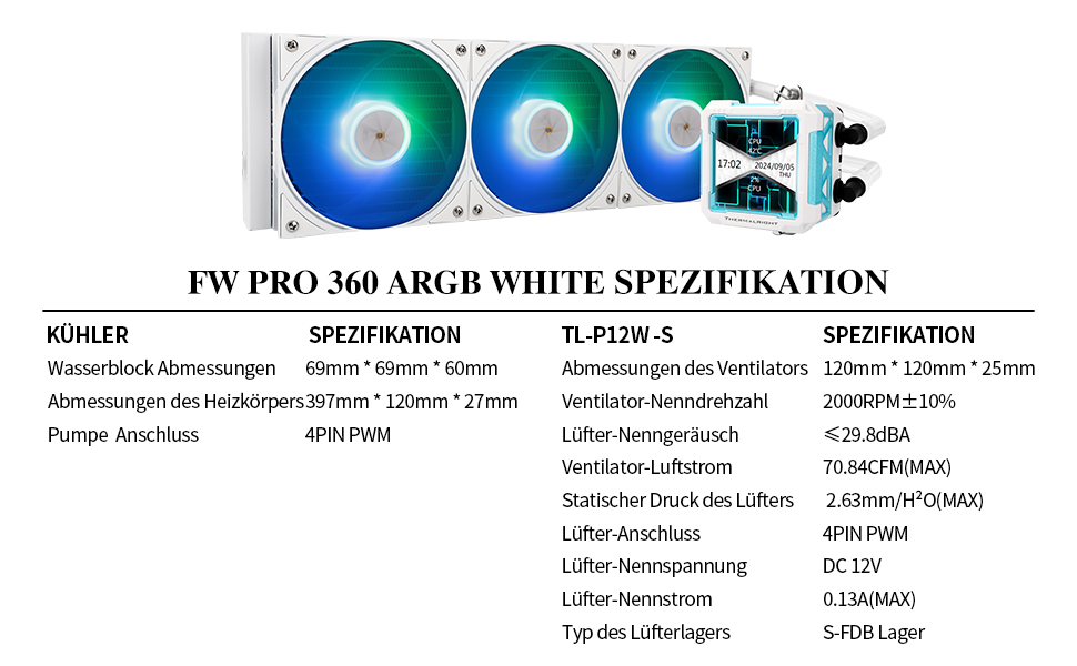 Система водяного охолодження TR FW PRO 360 ARGB AIO з IPS LCD дисплеєм 320x320, сумісна з AM5 та Intel 1700/1851, висока продуктивність, 2.73