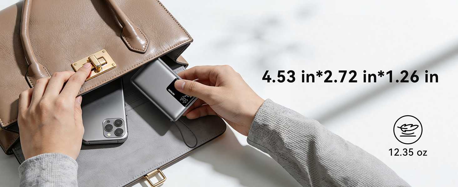 Повербанк 20000mAh 65W з швидкою зарядкою USB-C PD 3.0 та QC 4.0, зовнішній акумулятор з LED-дисплеєм для iPhone 17 16 15 14, Samsung Galaxy S25 S24, для подорожей та кемпінгу