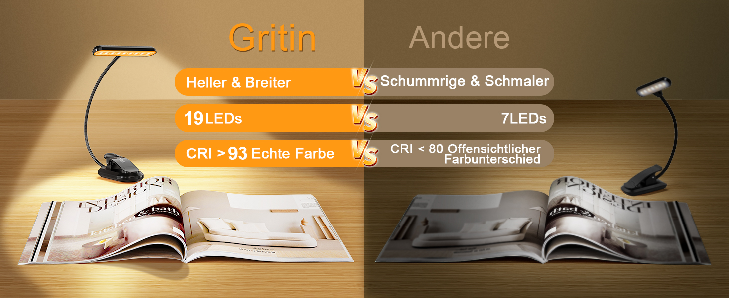 LED-лампа для читання Gritin з кріпленням на книгу, 19 світлодіодів, 3 режими температури кольору, 5 рівнів регулювання яскравості, USB-зарядка, гнучкий поворот на 360°, чорний
