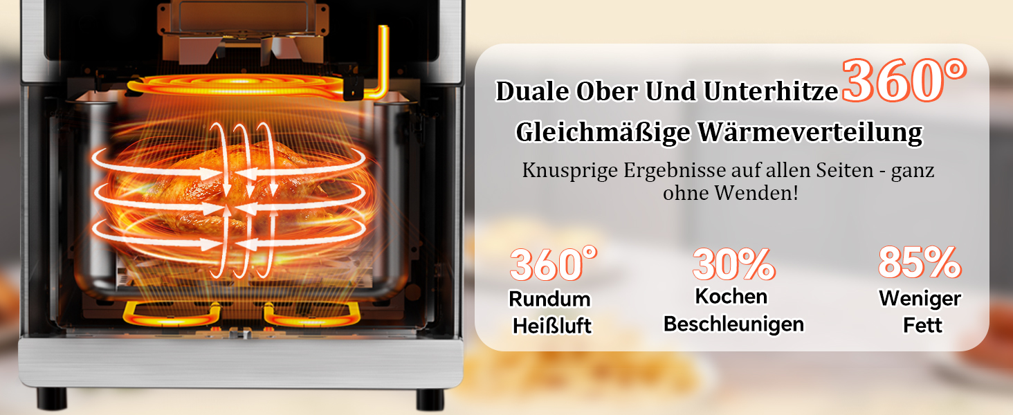 Аерофритюрниця 12л 2 камери 2600W Airfryer XXL срібна - багатофункціональна фритюрниця з верхнім та нижнім нагріванням, вікном та підсвіткою