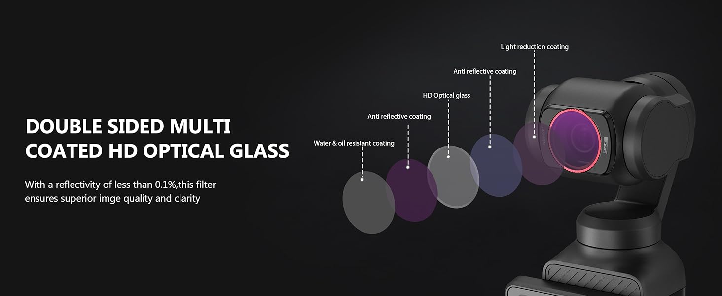 Набір фільтрів STARTRC для DJI Osmo Pocket 3 Creator Combo: CPL, ND 8, ND 16, ND 32, ND 64, ND256 (магнітні, версія з алюмінію)