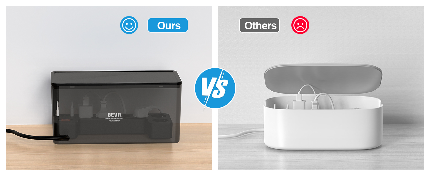 Блочок розеток BEVA з прихованими роз'ємами, 3680W/16A, захист від перенапруги 1050J, 2м кабель, 6 розеток + 3 USB-A + 1 USB-C (15W), з вимикачем, чорний