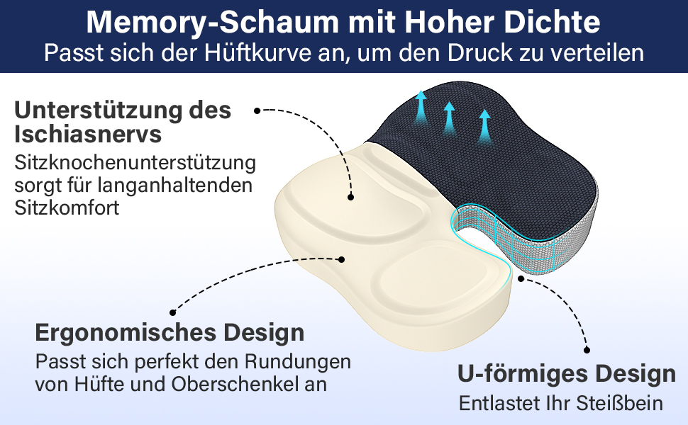 Ортопедична подушка для сидіння Juspota: комфорт та підтримка для офісу та автомобіля (темно-сірий)