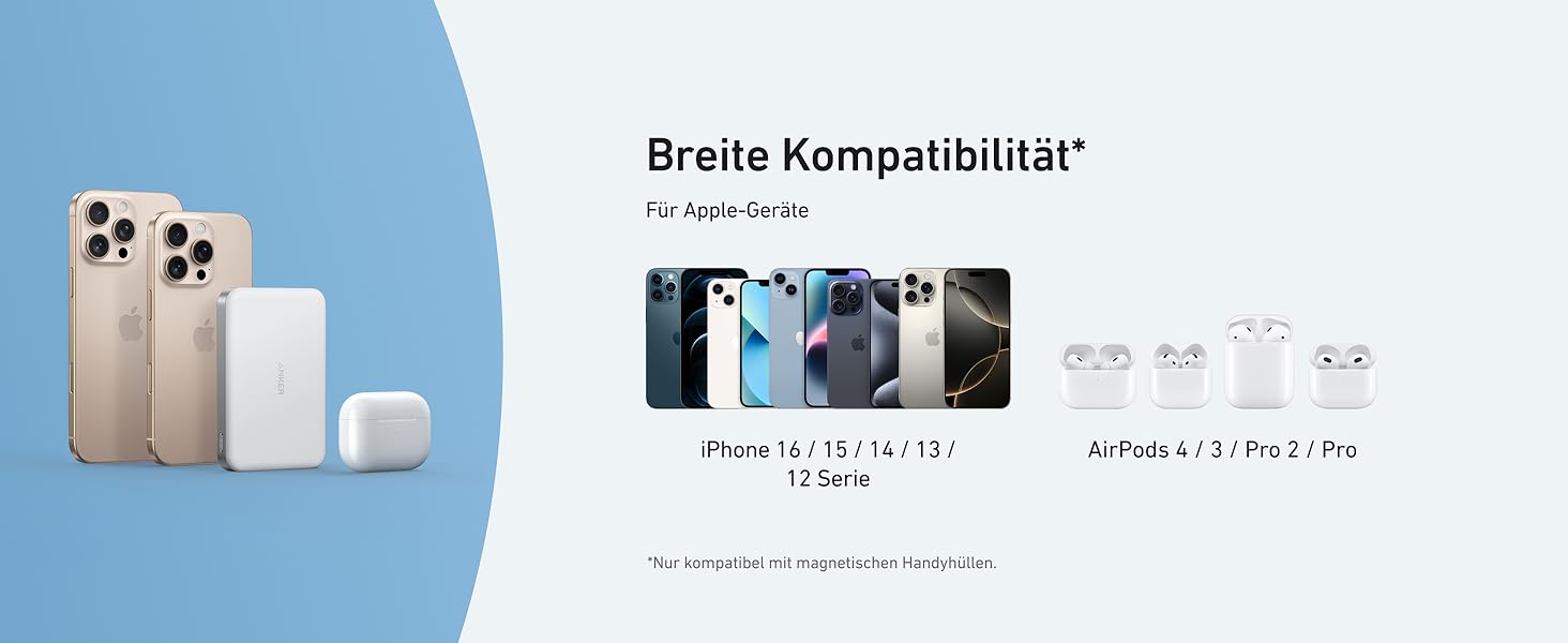 Powerbank Anker MagGo 10000mAh: Qi2, MagSafe, для iPhone 16/15/14/13, портативний, ергономічний