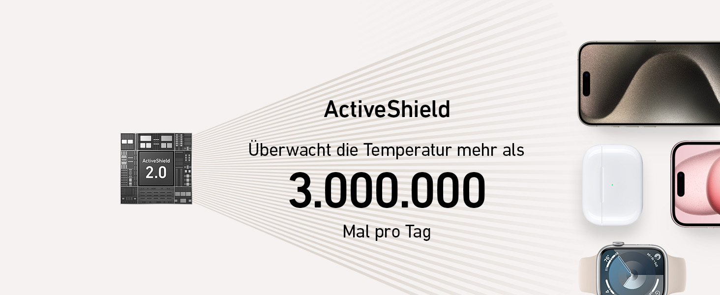 Anker MagGo Зарядна станція 3-в-1 бездротова, 15W, MagSafe, Qi2, для iPhone 16/15/14/13, AirPods Pro, Apple Watch Ultra (з USB-C адаптером та кабелем)
