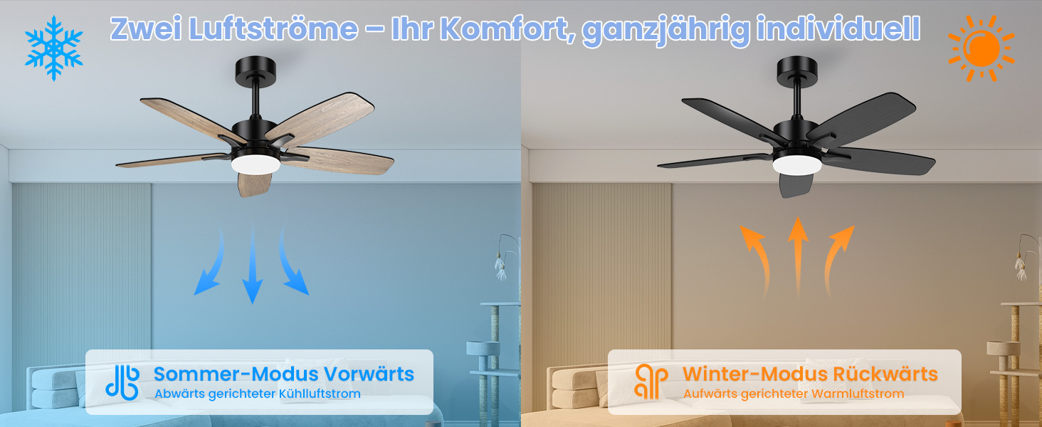 Стелянка вентилятор 106 см з підсвіткою та двосторонніми лопатями, тихий вентилятор з LED-лампою та пультом керування, для спальні та вітальні, DC мотор, штанга темне дерево