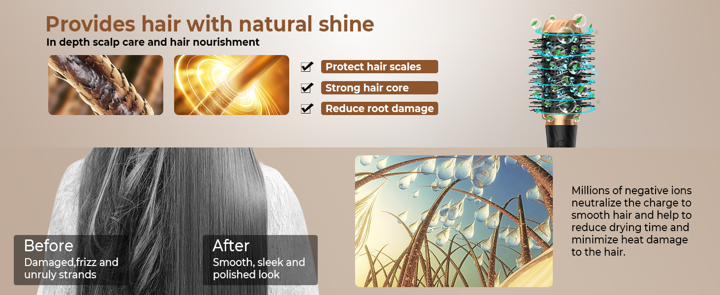 OKWRAP Hair Styler Set 5 в 1: фен-щітка, плойка, для створення об'єму та локонів, білий/чорний