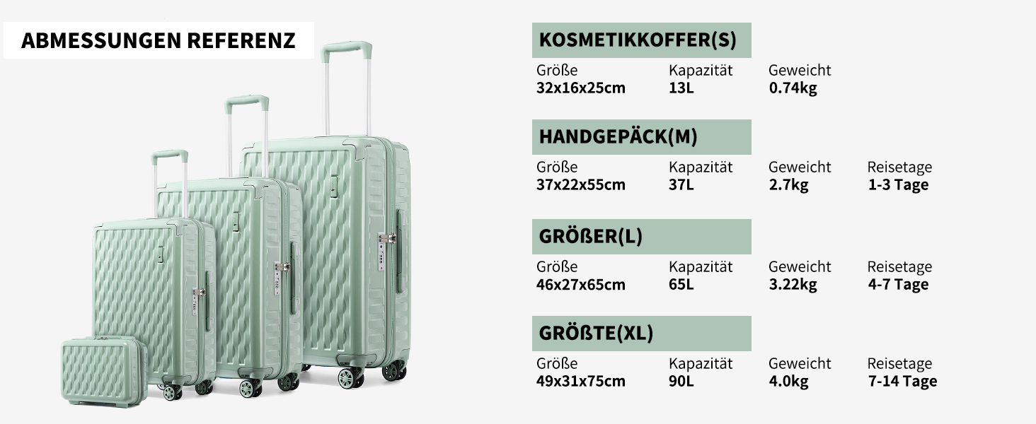 Набір валіз Sea Choice: 4 шт. (55/65/75 см) з жорсткими корпусами, захистом кутів, TSA-замком, білий