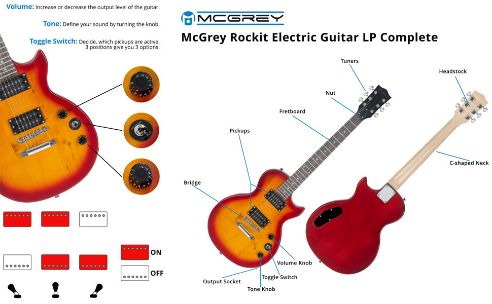 Електрогітара McGrey Rockit Single Cut Комплект для початківців (8 предметів) Orange Burst