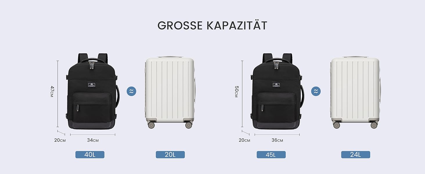 LOVEVOOK Рюкзак для ручної поклажі, дорожній рюкзак 45L, валіза-рюкзак для ноутбука 17.3 дюйма, для подорожей, ділових поїздок, вихідних (1-чорний, 47x20x34 см, 40L, комплект)