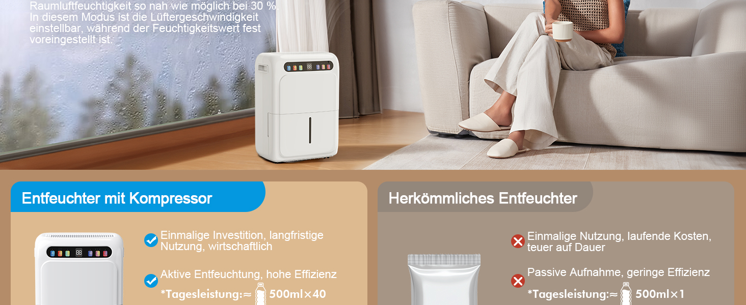 Електричний осушувач повітря з функцією сушіння білизни, тихий, з автоматичним контролем вологості, таймером, шланг 1м, для квартири до 120 м³, гарантія 10 років (20л)