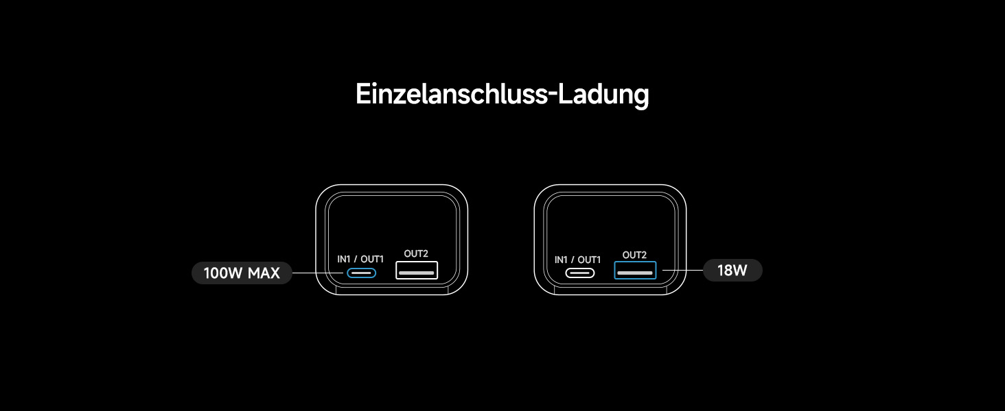 Power Bank CUKTECH 10 100W з Digital Display, 10000mAh - для iPhone, Samsung, iPad, Xiaomi, MacBook та інших