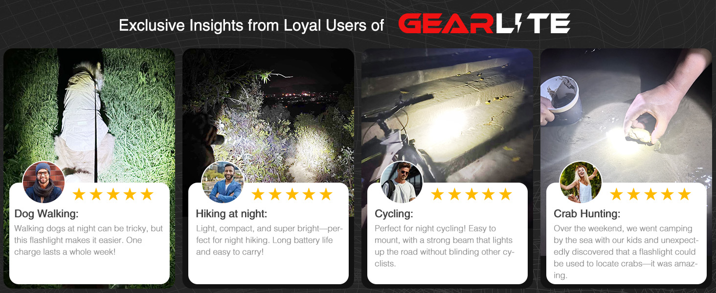 LED ліхтар Gearlite, 2000 люмен, 3 режими, Zoom, IP65, водонепроникний, чорний