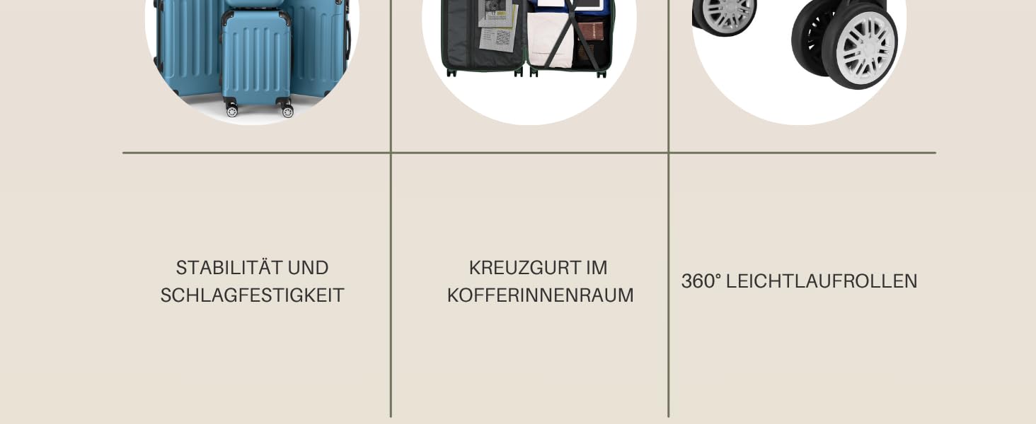 Набір валіз LALAHO 4 шт. з косметичками, ABS, рожеве золото (темно-синій, смугастий)