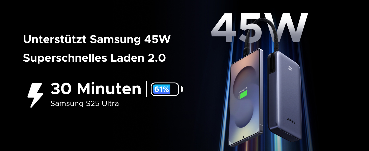 Power Bank UGREEN 20000mAh 45W з USB-C кабелем та швидкою зарядкою PD, сумісний з iPhone, iPad, Samsung Galaxy, ноутбуками