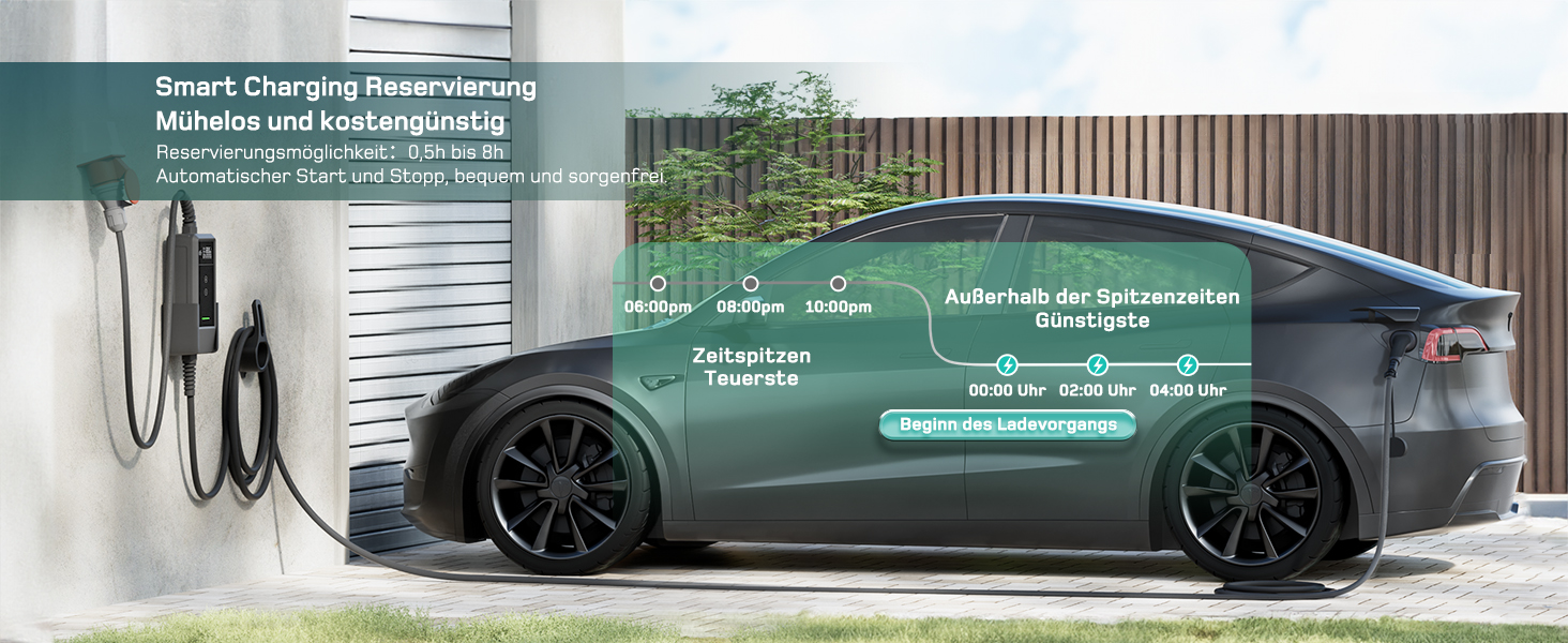 Зарядна станція для електромобілів Dé 11 кВт (3 фази, 6-16A) з регульованою потужністю, кабель CEE 16A - Type 2, сумісна з Model Y/3, ID.3/4/5, MG4, EX30, e-up, e-tron та BEV/PHEV, комплект 7м