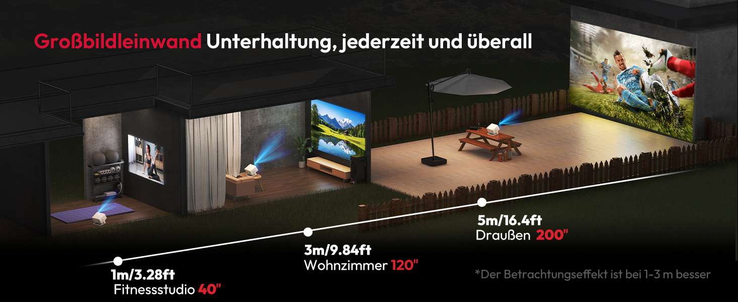 Проектор Smart Beamer N6 Pro: 4K, Full HD, WiFi 6, Автофокус, Netflix, Android/iPhone, для дому та на вулицю