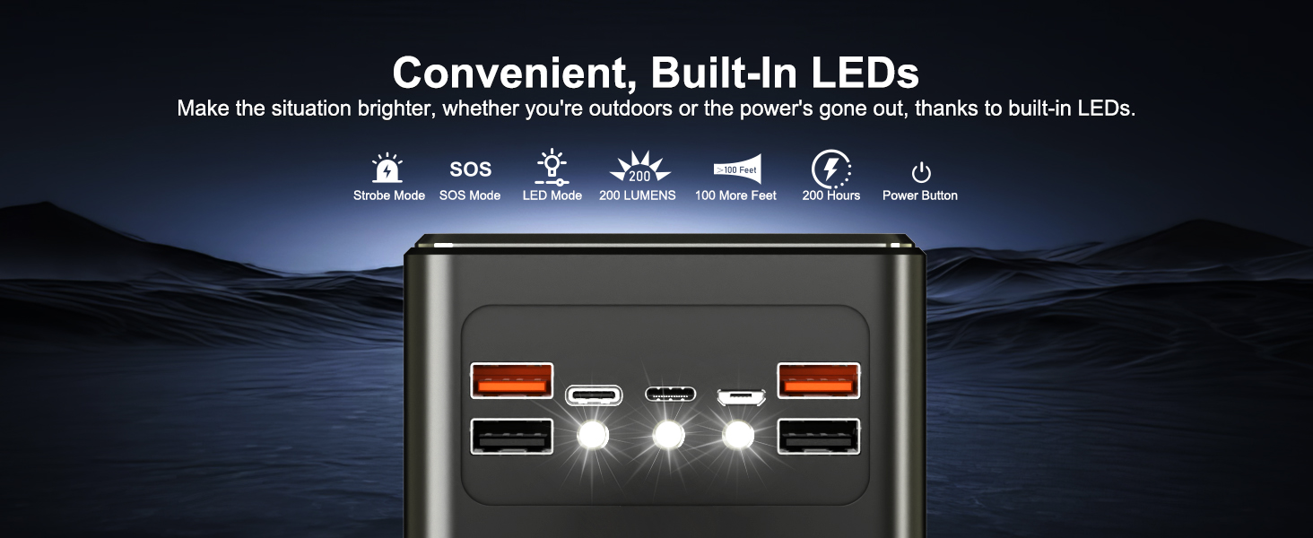 Портативний акумулятор 90000 mAh з сонячною панеллю, PD35W, QC 3.0, Wireless, USB-C, 6 виходів, LED дисплеєм, SOS ліхтарик для подорожей, кемпінгу, відпочинку на природі, чорний