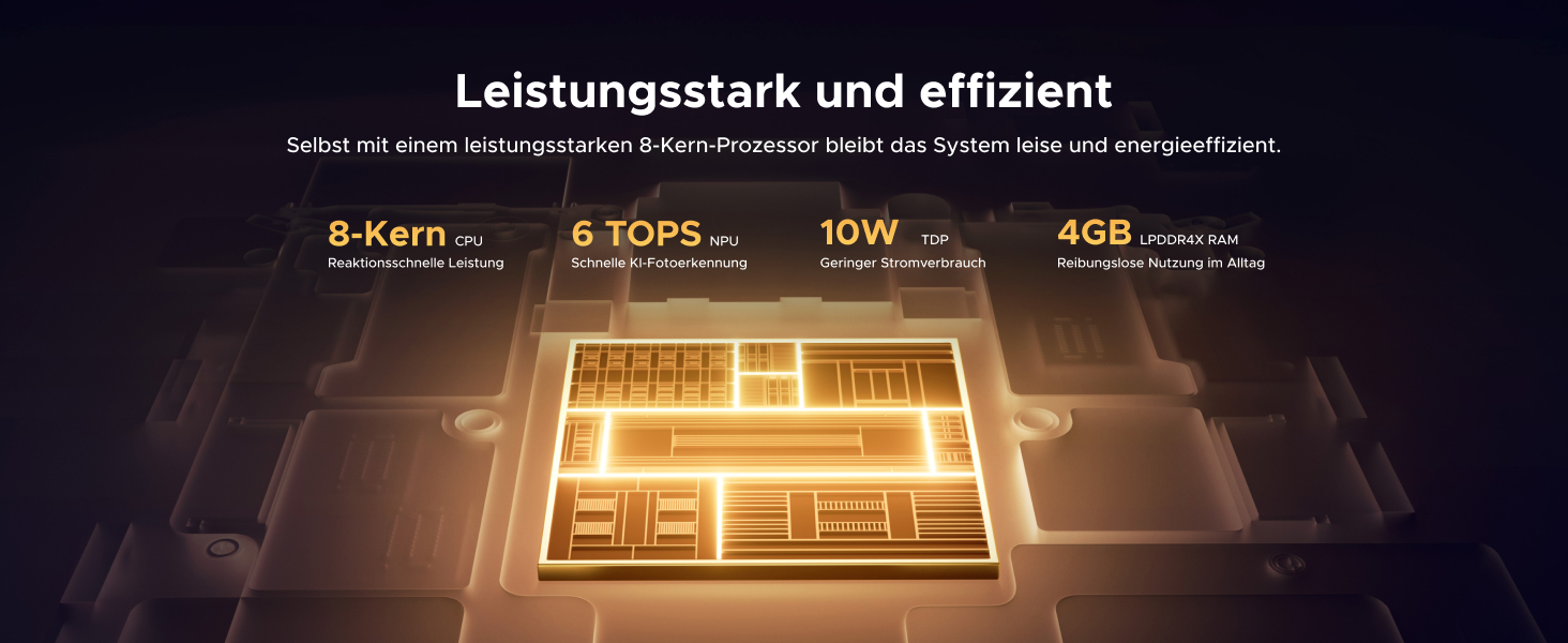 NAS UGREEN DH2300: 2 відсіки, NFC, AI фотоальбом, 4K відеотека, 1GbE LAN, 4GB RAM (без дисків)