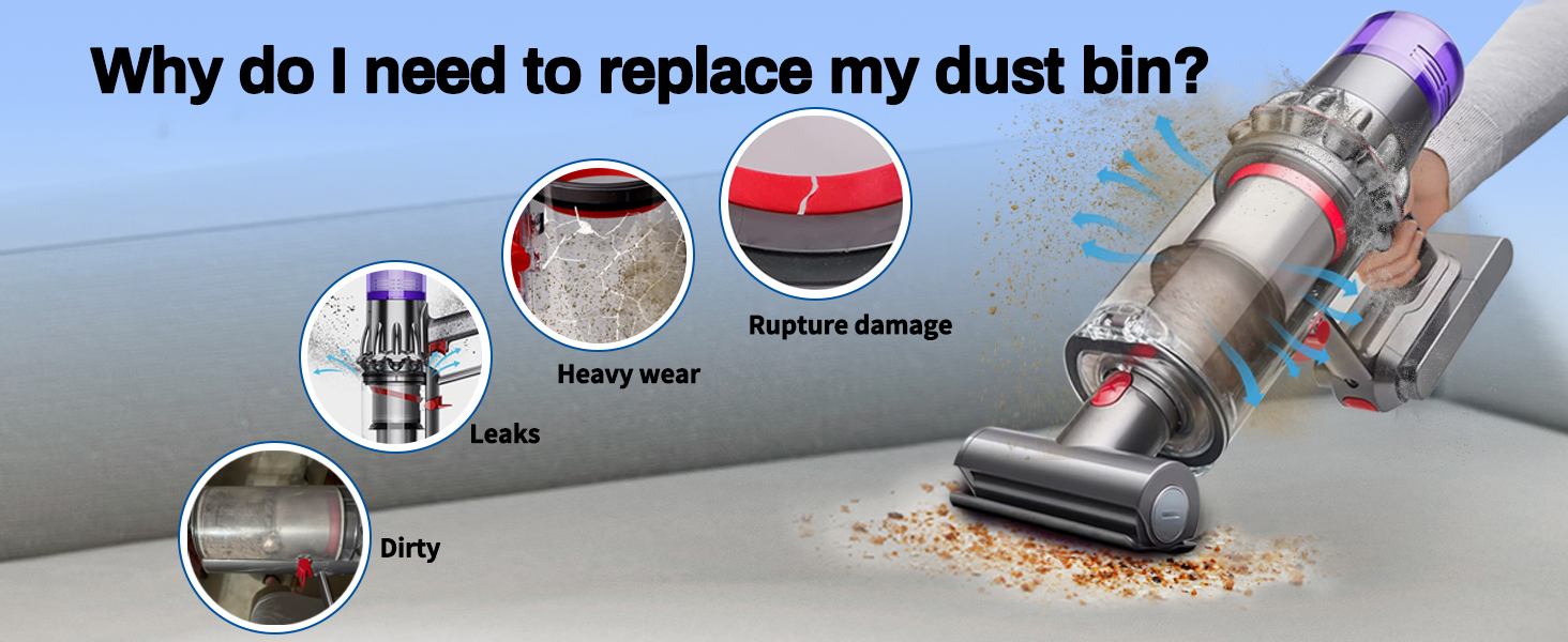 Контейнер для пилу Dyson V10, V12, V27: Замінна частина для пилососів Dyson