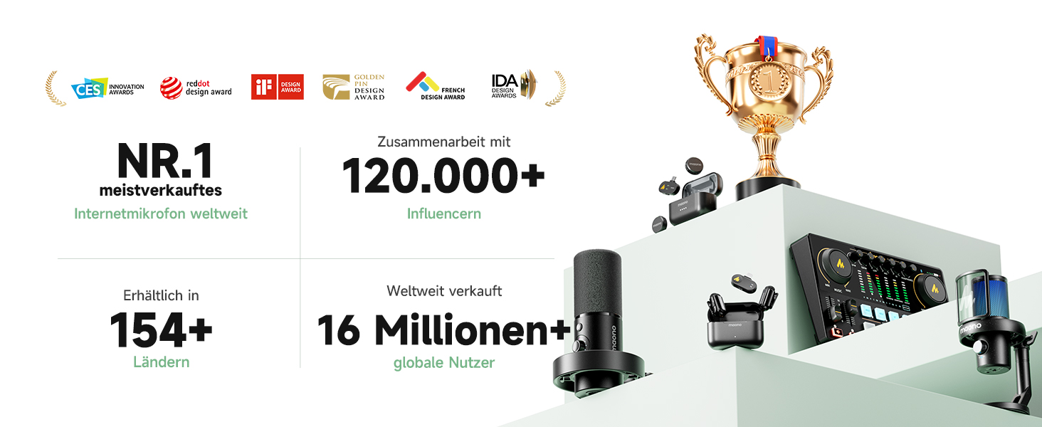 Мікрофон MAONO Wave T1 Mini USB-C: бездротовий, для iPhone/Android, з шумозаглушенням, для YouTube, Vlog, запису звуку