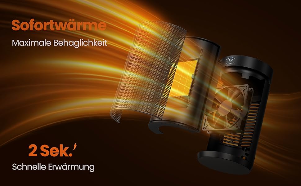 Електричний обігрівач 1500W з термостатом, PTC-кераміка, захист від перегріву та перекидання, 3 режими, таймер 12h, осциляція 70°, для дому, кемпінгу, офісу