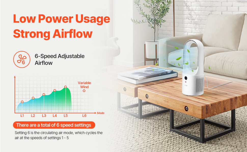Безлопатевий вентилятор VEVOR 330 мм, портативний USB-вентилятор, 6 режимів, тихий, з LCD-дисплеєм, для дому, офісу, дитячої кімнати