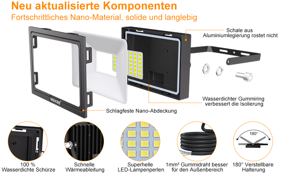 MEIKEE LED прожектор для вулиці 35Вт, 6500K, 3000Лм, IP66, набір 2 шт. Водонепроникний світлодіодний ліхтар для саду, двору, гаража, готелю, спортмайданчика