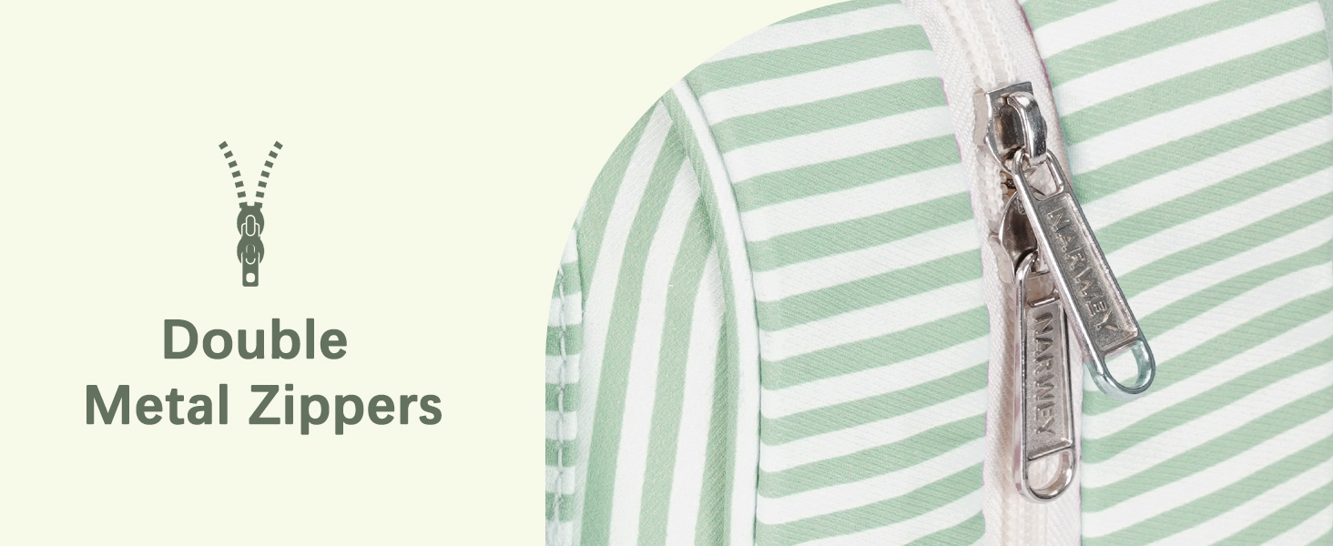 Набір для гігієни Narwey для дівчаток: велика косметичка/валіза для душу з сіткою, зелено-блакитна, L