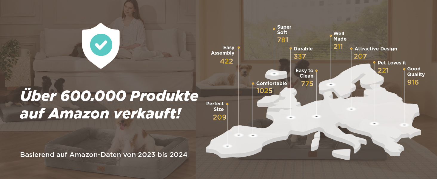 Ортопедичне ліжко для собак BEDSURE - 89x63 см. Зручне ліжко-софа для собак середніх порід, з ергономним наповнювачем, сірого кольору. Легко миється, не ковзає. Розміри: 89 x 63 x 17 см.