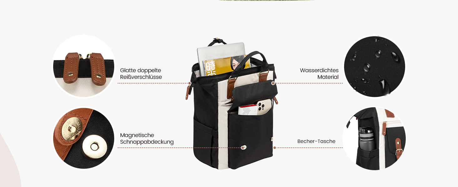 Жіночий рюкзак LOVEVOOK, 15.6